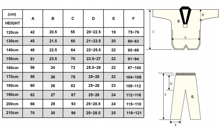 WACOCU FALCON w/R WT-approved 170