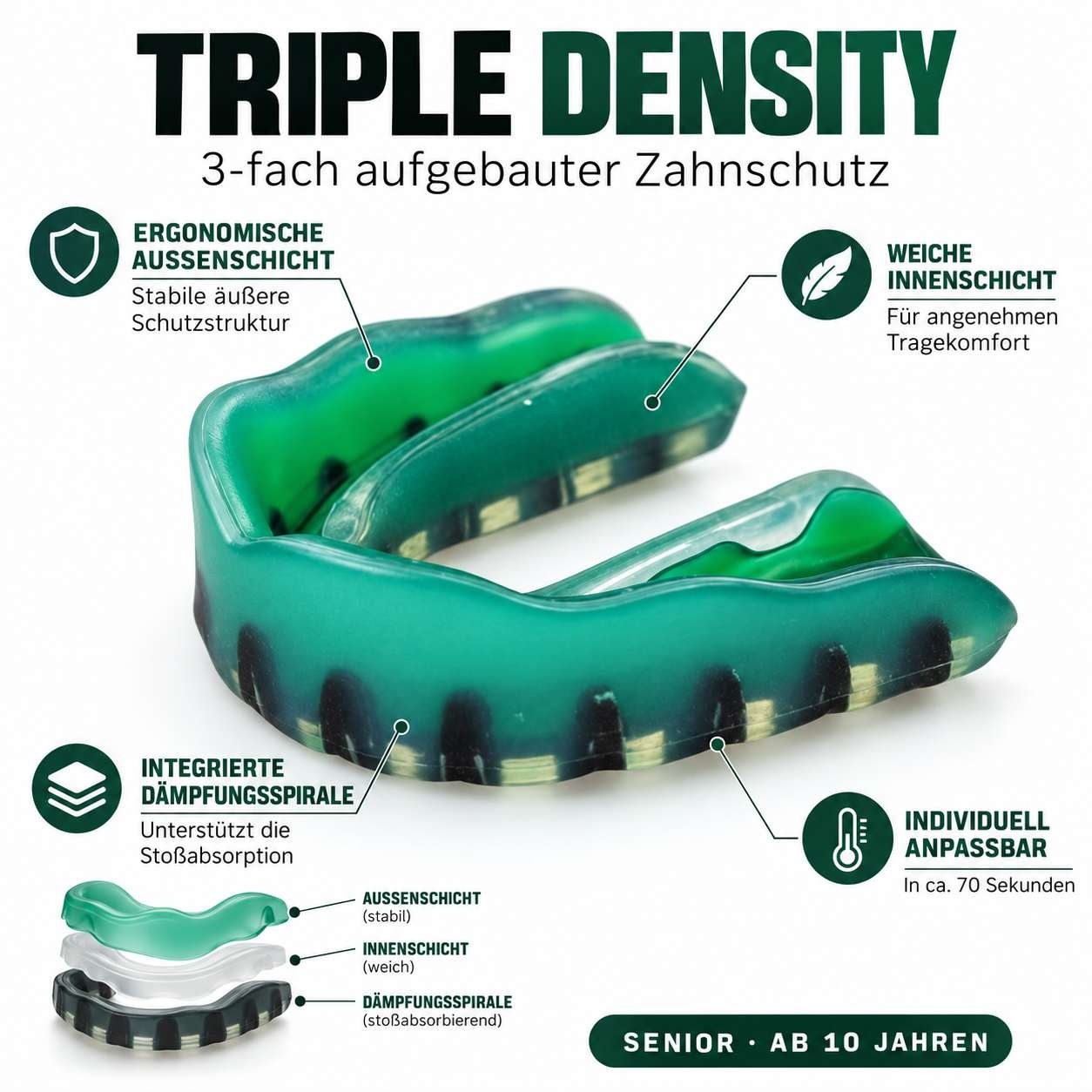 SHIELD-WILSON MG3 dreistufiger Zahnschutz Senior mint SHIELD-WILSON MG3 dreistufiger Zahnschutz Senior mint