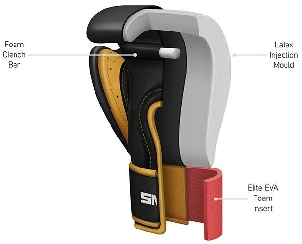 SMAI Elite P85 Boxhandschuhe, Leder, schwarz 12oz